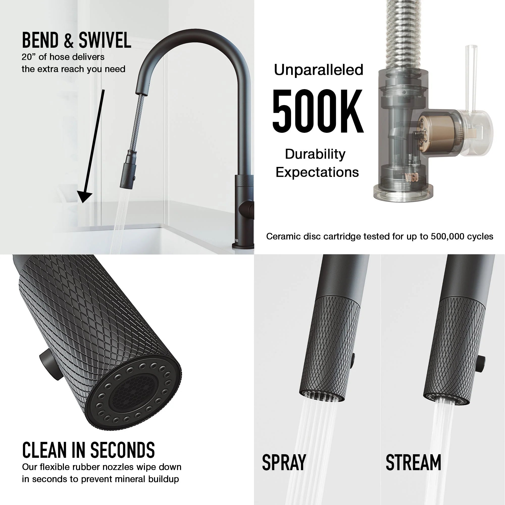 VIGO - Bristol Pull-Down Single Lever Kitchen Faucet In Matte Black Model# VG02033MB