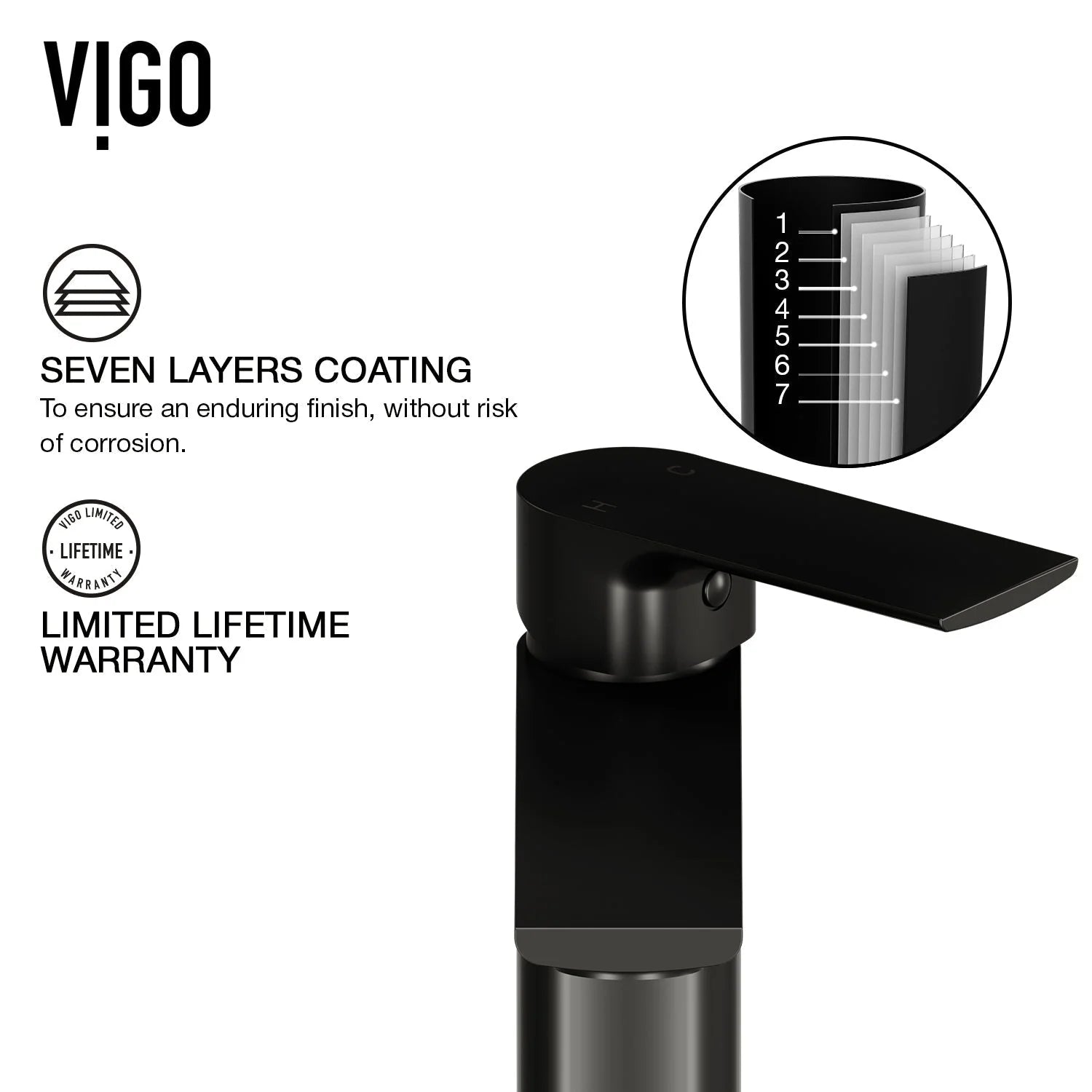 VIGO - Davidson Single Hole Single Lever Bathroom Faucet In Matte Black Model# VG01043MB