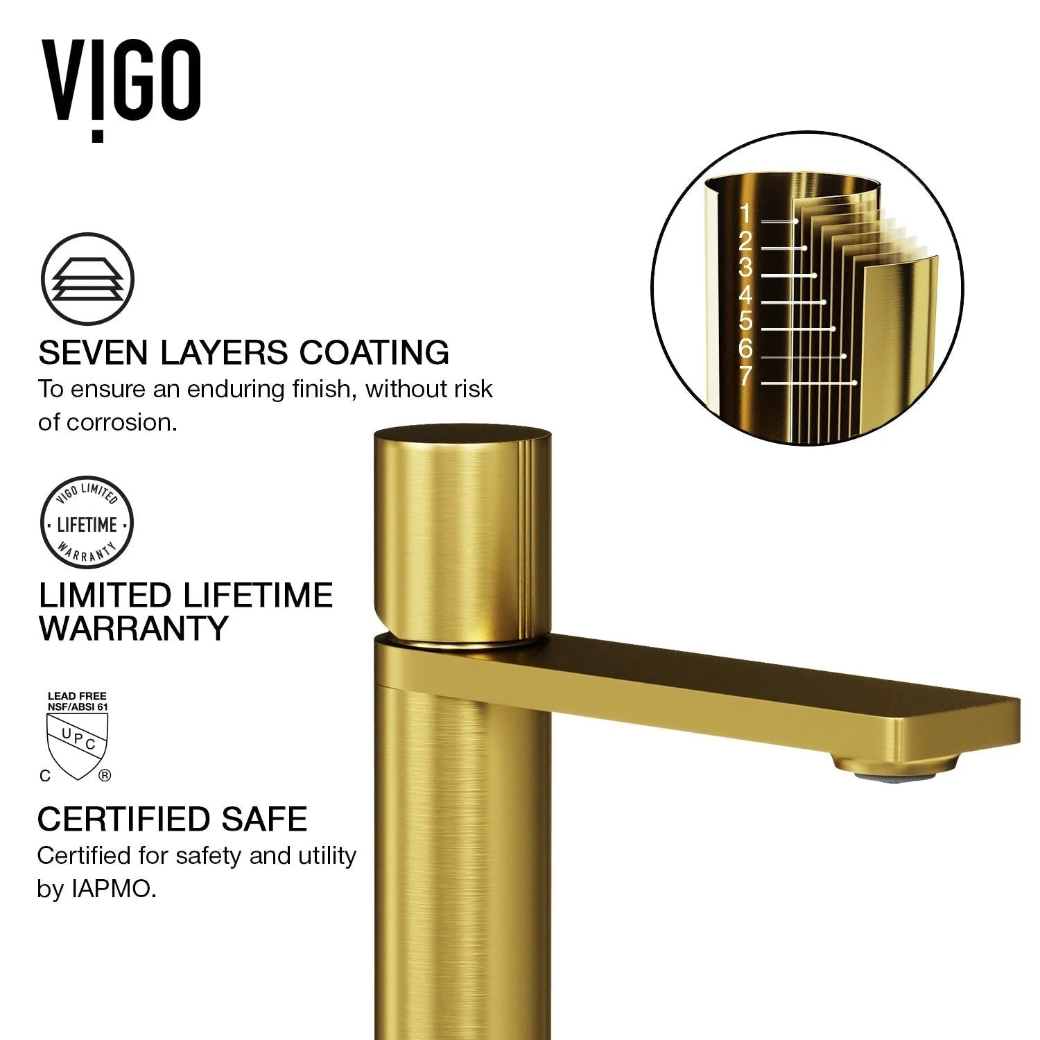VIGO - Elan Single Hole Bathroom Faucet In Matte Brushed Gold Model# VG01045MG