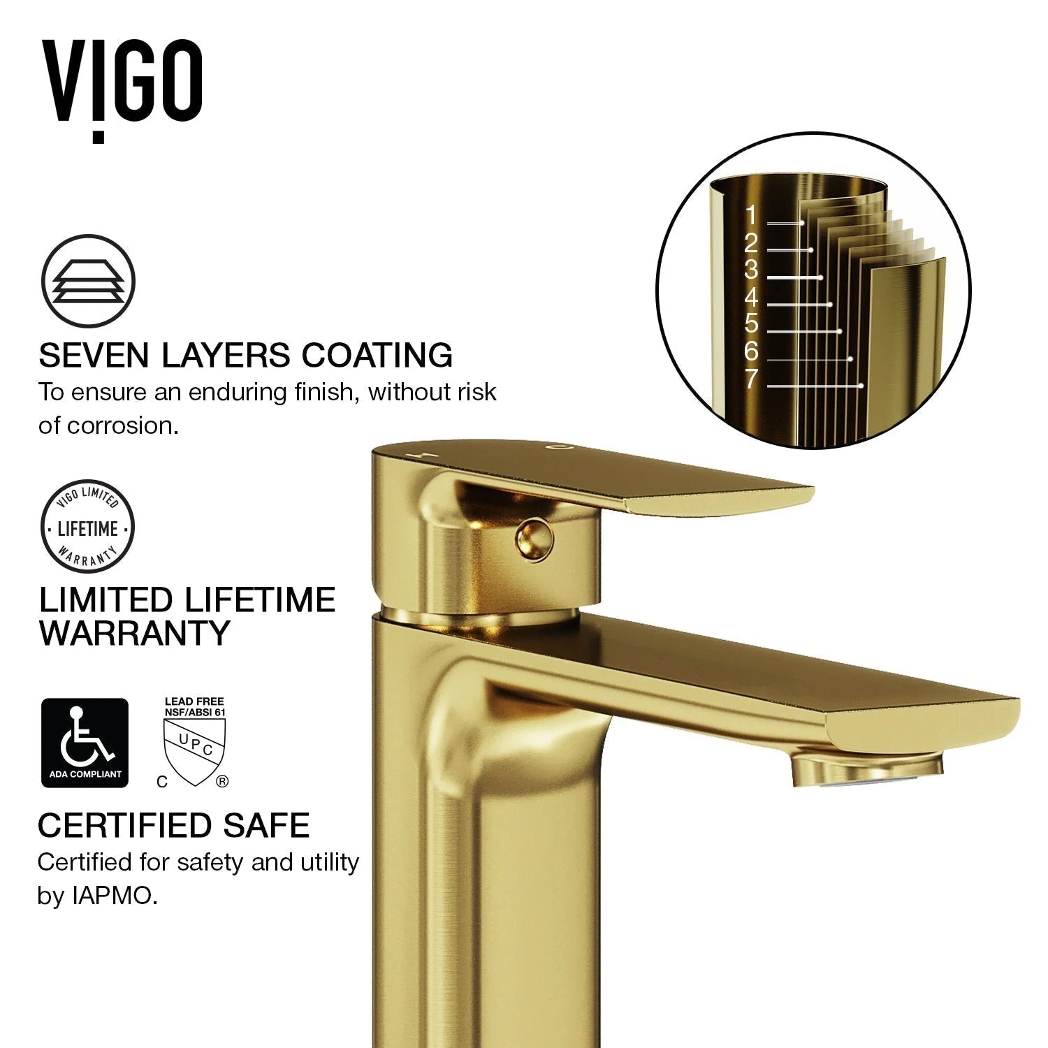 VIGO - Davidson Single Hole Single Lever Bathroom Faucet In Matte Brushed Gold Model# VG01043MG