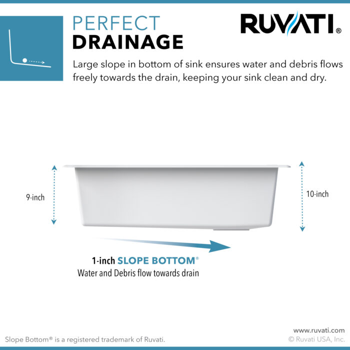 epiStage Ruvati 33-inch Granite Composite Workstation Drop-in Top Mount Kitchen Sink Matte White – Model# RVG1302WH
