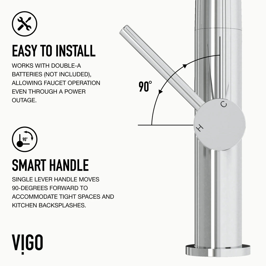 VIGO - Greenwich 18 in. Single Handle Smart Pull-Down Touchless Sensor Kitchen Faucet In Chrome Finish Model# VG02029CHS