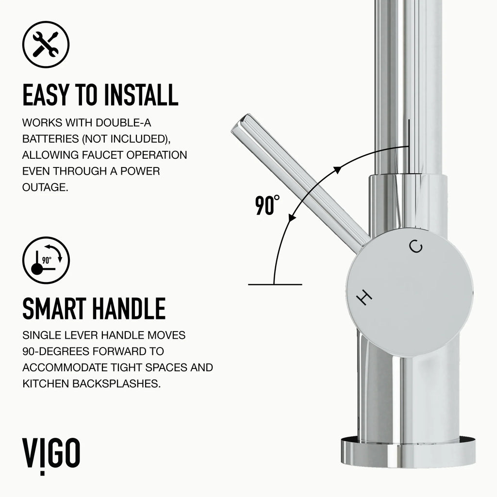 VIGO - Gramercy 17" Single Handle Smart Pull-Down Kitchen Touchless Faucet In Chrome Model# VG02008CHS