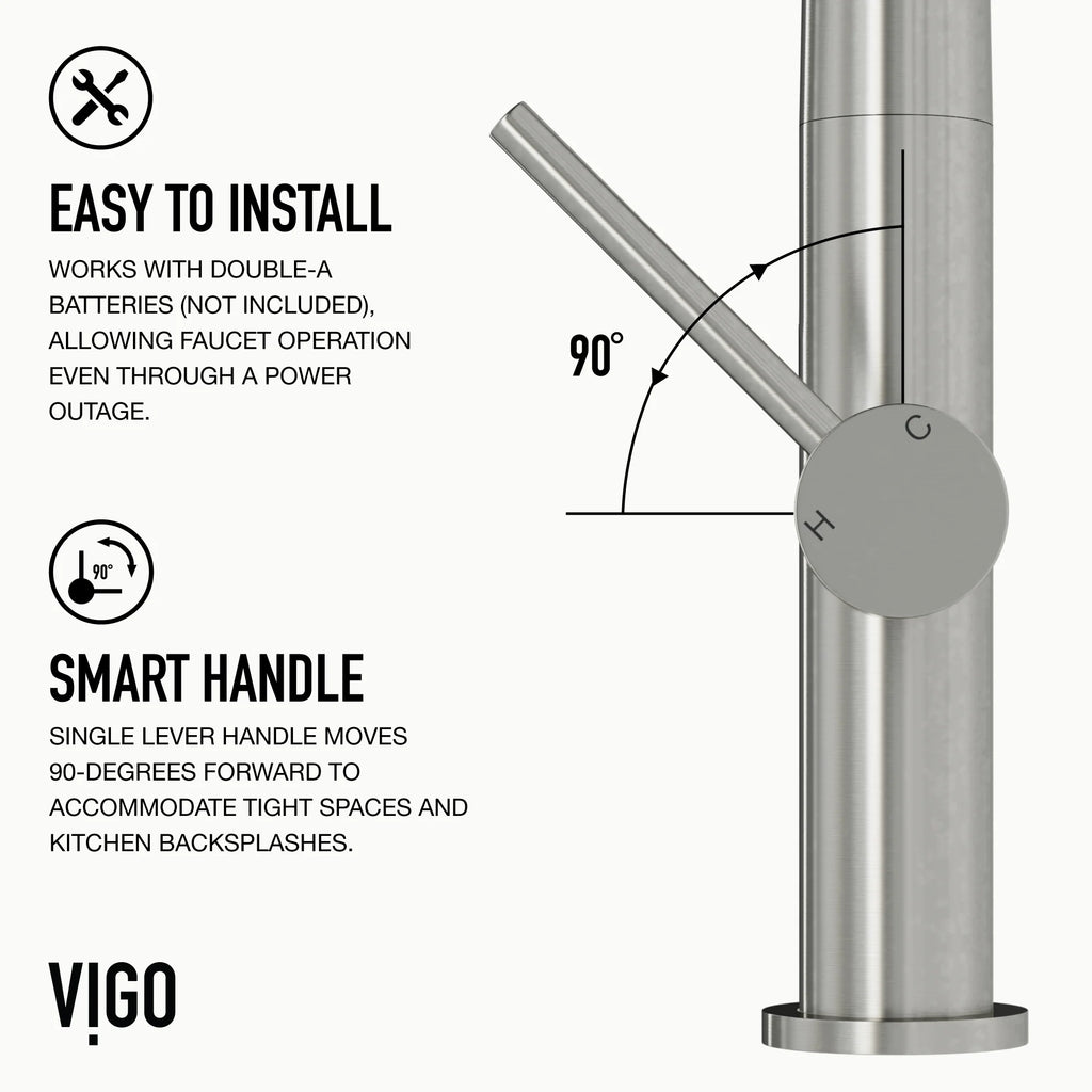 VIGO - Greenwich 18 in. Single Handle Smart Pull-Down Touchless Sensor Kitchen Faucet In Stainless Steel Finish Model# VG02029STS