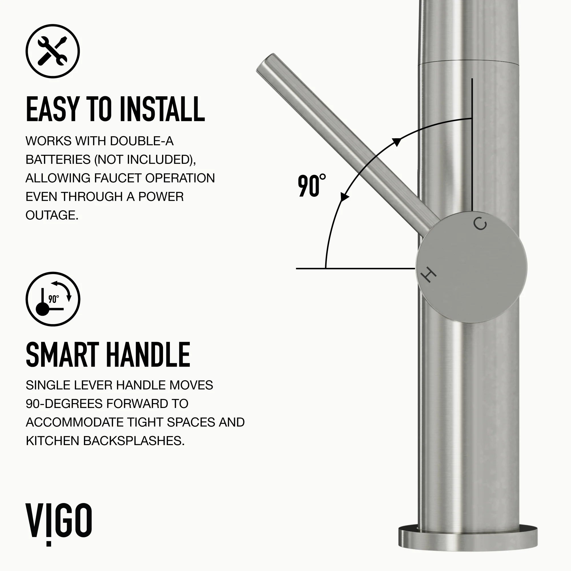 VIGO - Greenwich 18 in. Single Handle Smart Pull-Down Touchless Sensor Kitchen Faucet In Stainless Steel Finish Model# VG02029STS