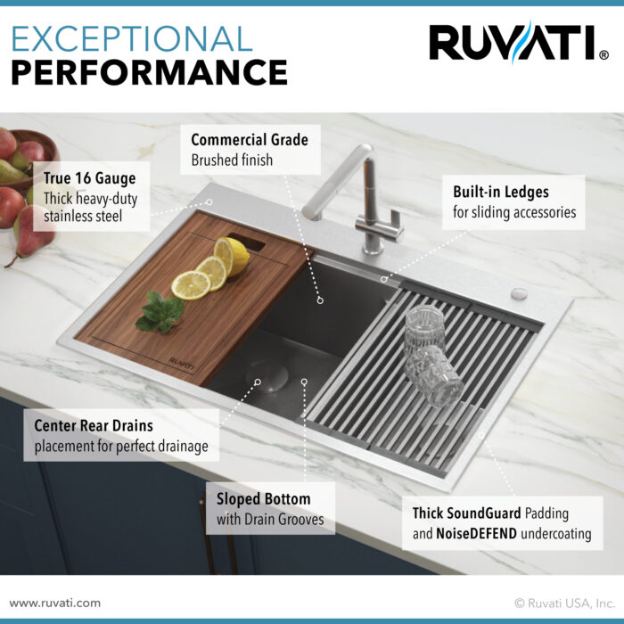Siena Ruvati 33" x 22" Workstation Drop-in 60/40 Double Bowl Topmount Rounded Corners 16 Gauge Stainless Steel Ledge Kitchen Sink – Model # RVH8035