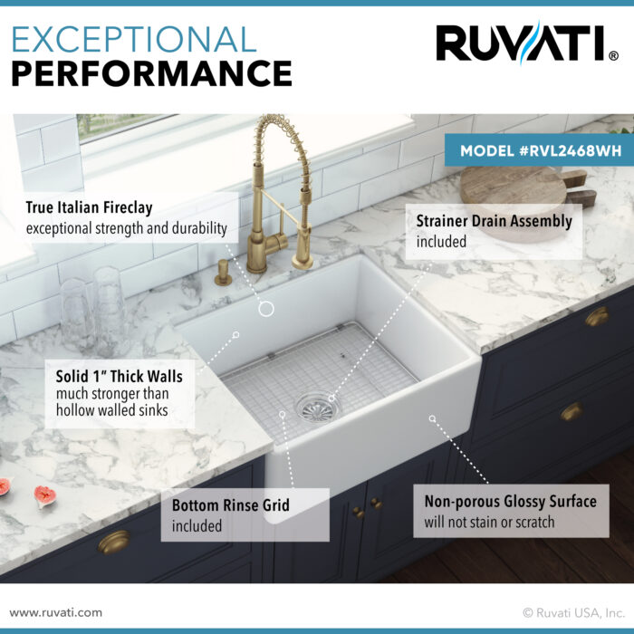 Fiamma Model: RVL2468WH Ruvati 23-inch Fireclay Farmhouse Kitchen Laundry Utility Sink Single Bowl – White – RVL2468WH