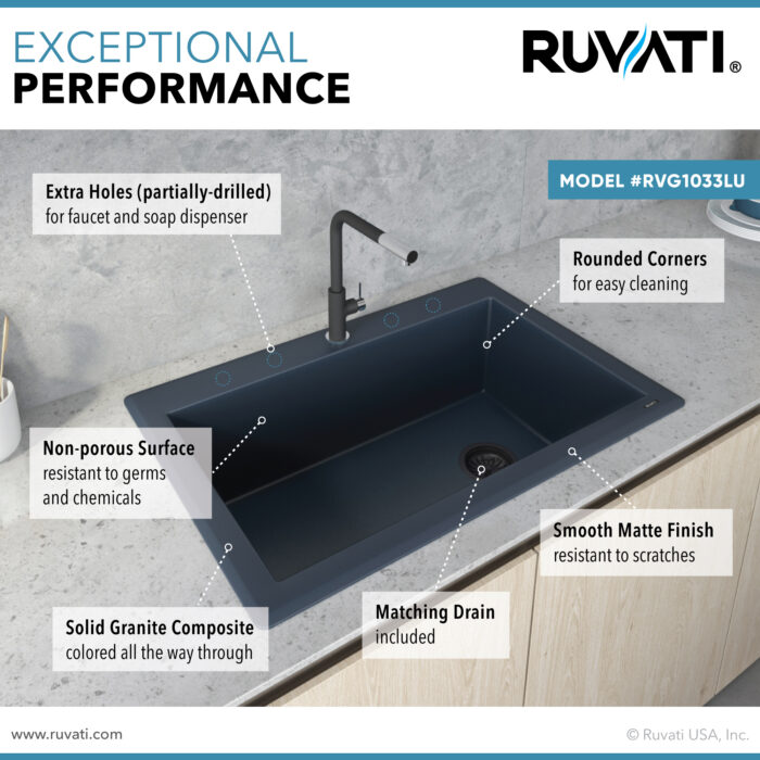 epiGranite Model: RVG1033LU Ruvati 33 x 22 inch Granite Composite Quartz Drop-in Topmount Single Bowl Kitchen Sink – Catalina Blue – RVG1033LU