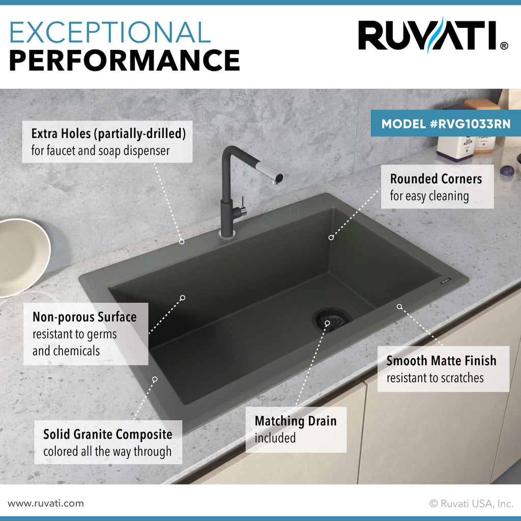 epiGranite Model: RVG1033RN Ruvati 33 x 22 inch Granite Composite Quartz Drop-in Topmount Single Bowl Kitchen Sink – Juniper Green – RVG1033RN