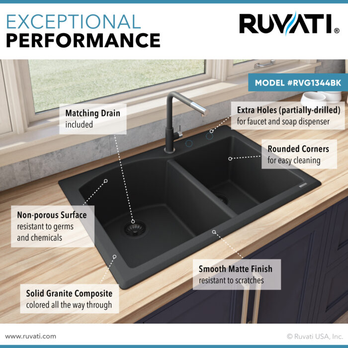epiGranite Model: RVG1344BK Ruvati 33 x 22 inch epiGranite Drop-in Topmount Granite Composite Quartz Double Bowl Kitchen Sink – Midnight Black – RVG1344BK