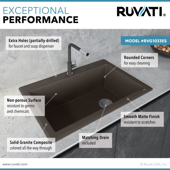 epiGranite Model: RVG1033ES Ruvati 33 x 22 inch epiGranite Drop-in Topmount Granite Composite Quartz Single Bowl Kitchen Sink – Espresso Brown – RVG1033ES