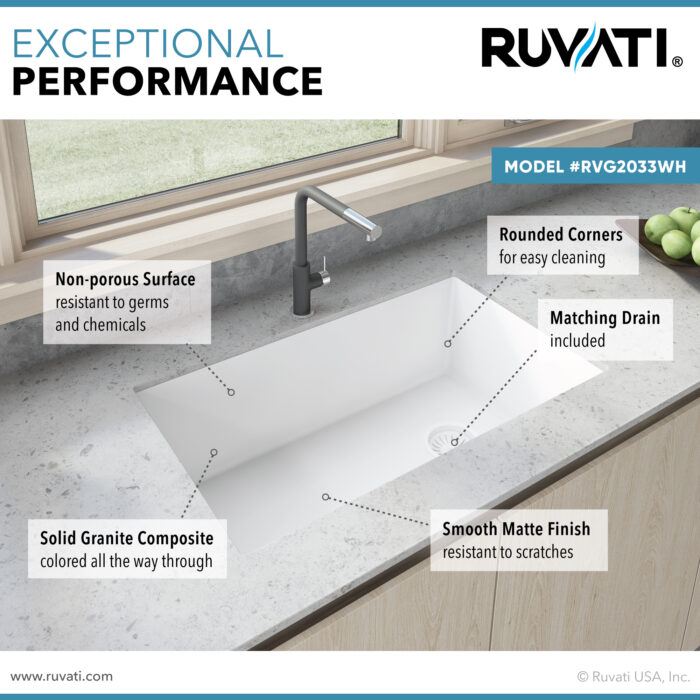epiGranite Model: RVG2033WH Ruvati 32 x 19 inch epiGranite Undermount Granite Composite Quartz Single Bowl Kitchen Sink – Arctic White Matte – RVG2033WH