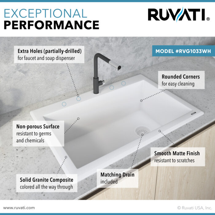 epiGranite Model: RVG1033WH Ruvati 33 x 22 inch epiGranite Drop-in Topmount Granite Composite Quartz Single Bowl Kitchen Sink – Arctic White Matte – RVG1033WH