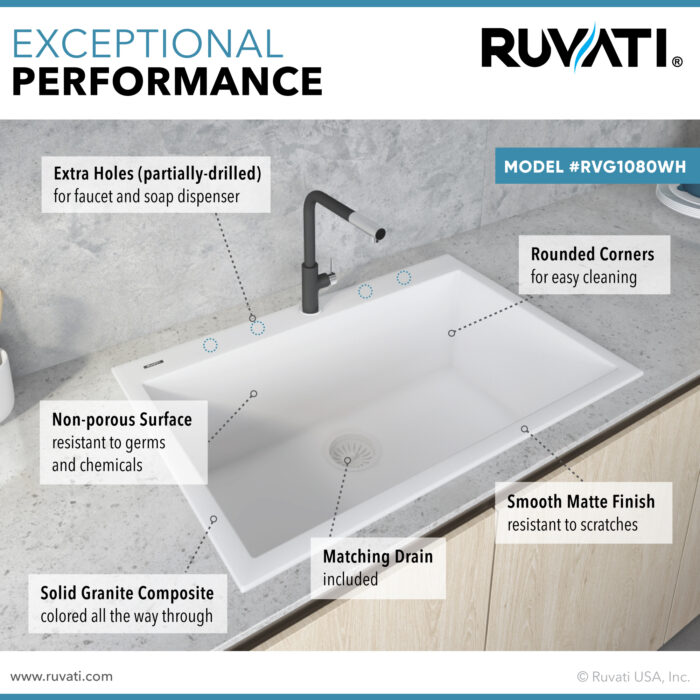 epiGranite Model: RVG1030WH Ruvati 30 x 20 inch epiGranite Drop-in Topmount Granite Composite Quartz Single Bowl Kitchen Sink – Arctic White Matte – RVG1030WH
