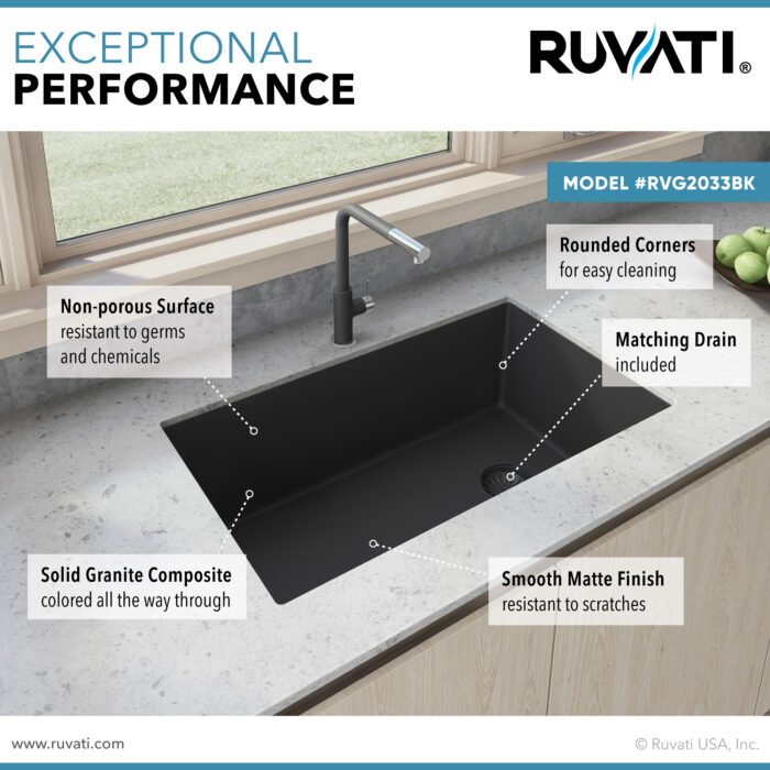 epiGranite Model: RVG2033BK Ruvati 32 x 19 inch epiGranite Undermount Granite Composite Quartz Single Bowl Kitchen Sink – Midnight Black – RVG2033BK