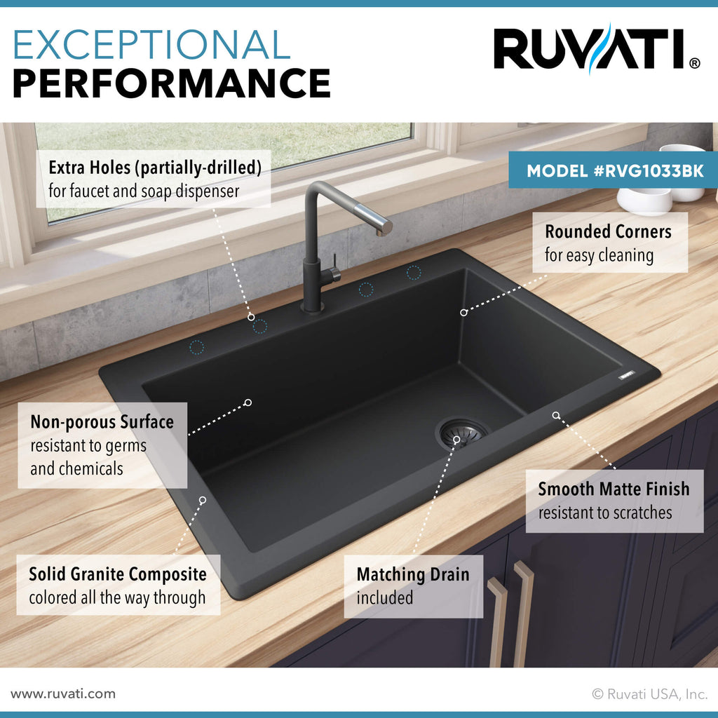 epiGranite Model: RVG1033BK Ruvati 33 x 22 inch epiGranite Drop-in Topmount Granite Composite Quartz Single Bowl Kitchen Sink – Midnight Black – RVG1033BK