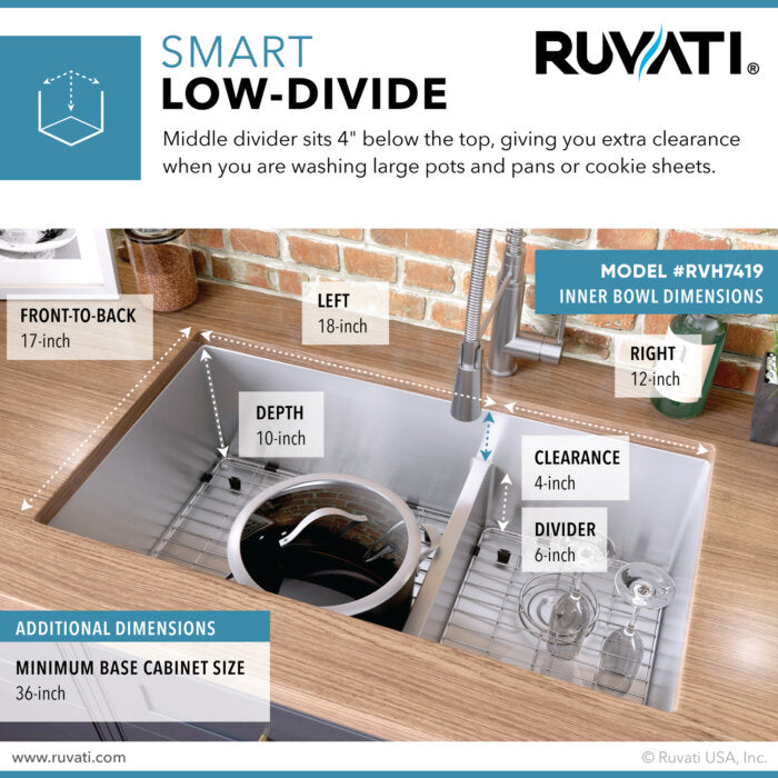 Urbana Ruvati 33" Low-Divide Undermount 60/40 Double Bowl 16 Gauge Rounded Corners Stainless Steel Kitchen Sink – Model # RVH7419