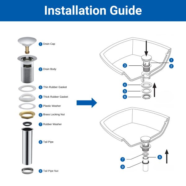 Oakland Bathroom Sink Drain Push Style Pop-Up With Overflow in Chrome Finish Model# KSPOP-01