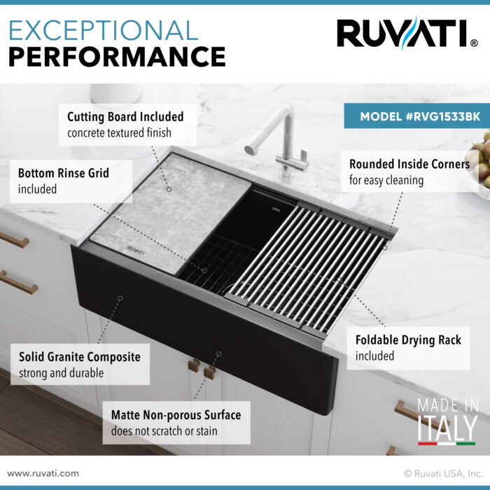 epiCast Ruvati 33" Matte Black Granite Farmhouse Workstation Apron-front Composite Kitchen Sink – Model# RVG1533BK