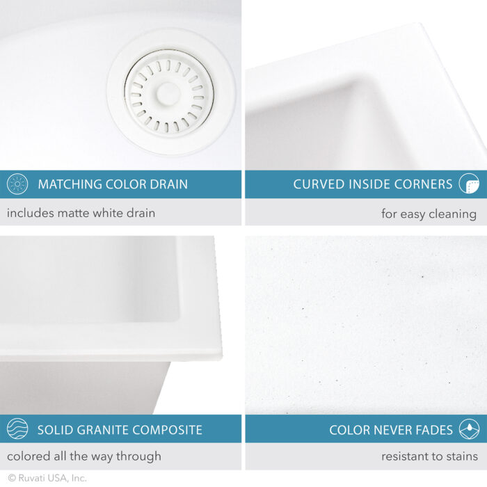 Ruvati 32 x 19 inch Granite Composite Quartz Undermount Double Bowl Kitchen Sink – Arctic White Matte – RVG2388WH