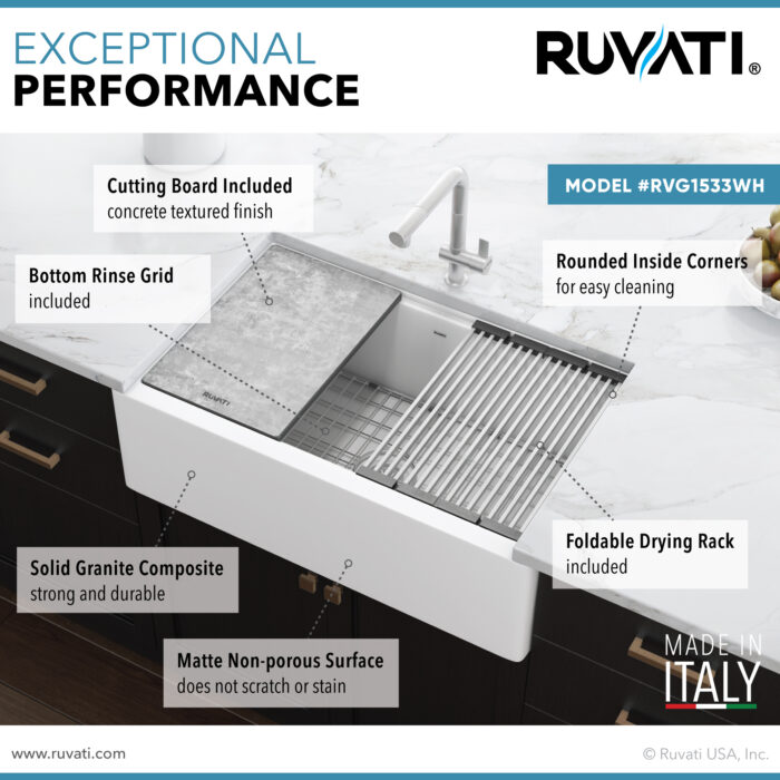 epiCast Ruvati 33-inch Matte White Granite Farmhouse Workstation Apron-front Composite Kitchen Sink – Model# RVG1533WH