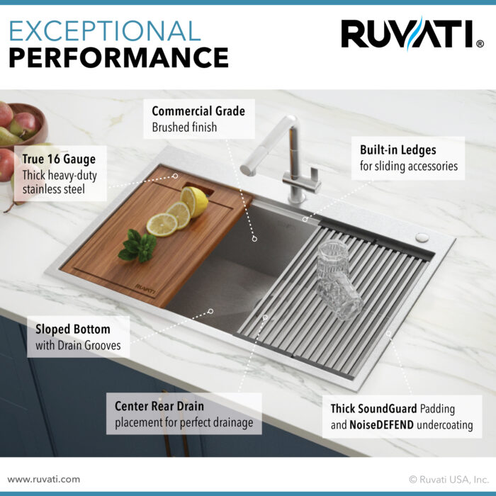 Siena Ruvati 33" x 22" Workstation Ledge Drop-in 16 Gauge Rounded Corners Stainless Steel Kitchen Sink Single Bowl – Model # RVH8003