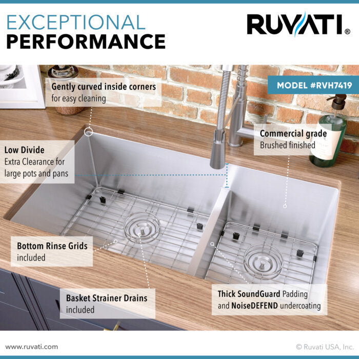 Urbana Ruvati 33" Low-Divide Undermount 60/40 Double Bowl 16 Gauge Rounded Corners Stainless Steel Kitchen Sink – Model # RVH7419