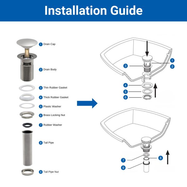 Oakland Bathroom Sink Drain Push Style Pop-Up with Overflow in Brushed Nickel Finish Model# KSPOP-03