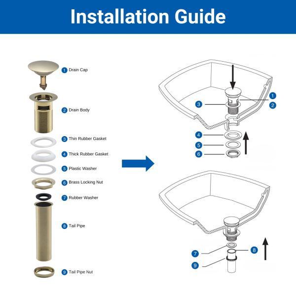 Oakland Bathroom Sink Drain Push Style Pop-Up with Overflow in Satin Gold Finish Model# KSPOP-07