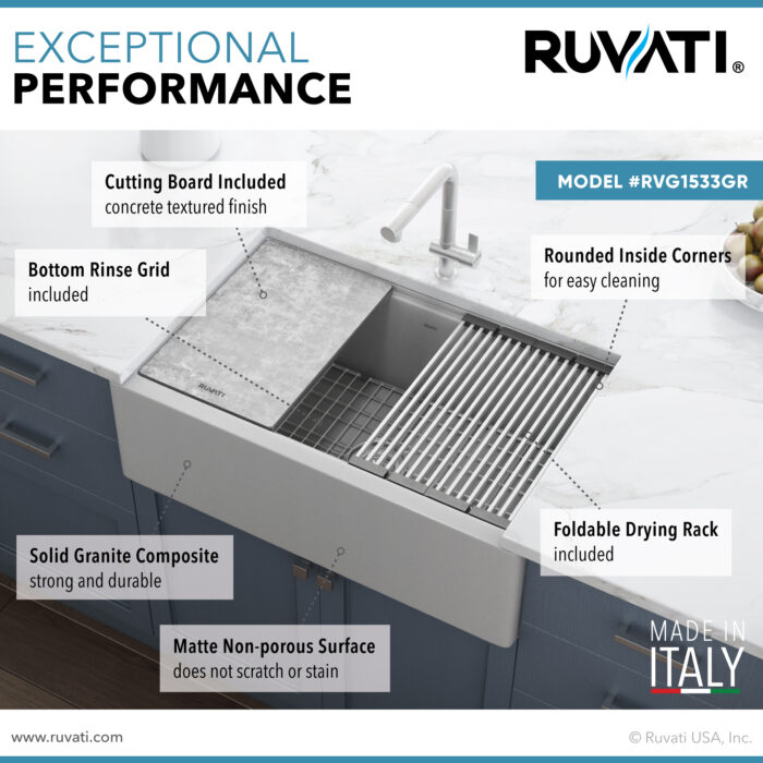 epiCast Ruvati 33-inch Matte Gray Granite Farmhouse Workstation Apron-front Composite Kitchen Sink – Model# RVG1533GR