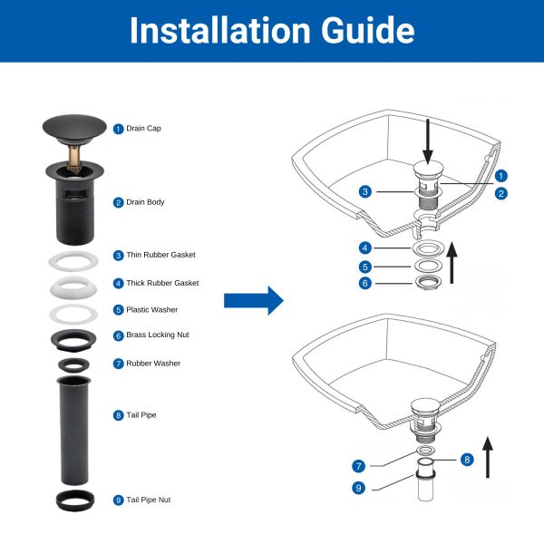 Oakland Bathroom Sink Drain Push Style Pop-Up with Overflow in Matte Black Finish Model# KSPOP-05