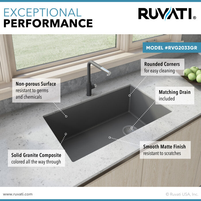epiGranite Model: RVG2033UG Ruvati 32 x 19 inch epiGranite Undermount Granite Composite Quartz Single Bowl Kitchen Sink – Urban Gray – RVG2033UG