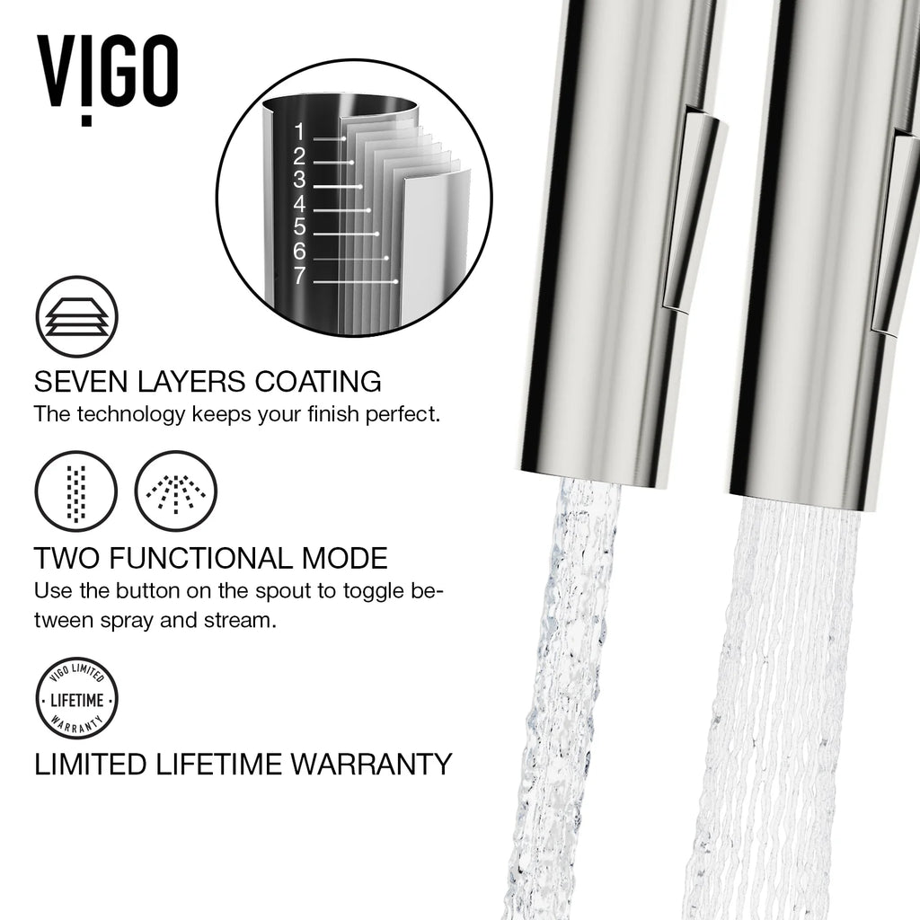 VIGO - Greenwich 18 in. Single Handle Pull-Down Kitchen Faucet In Stainless Steel Finish Model# VG02029ST
