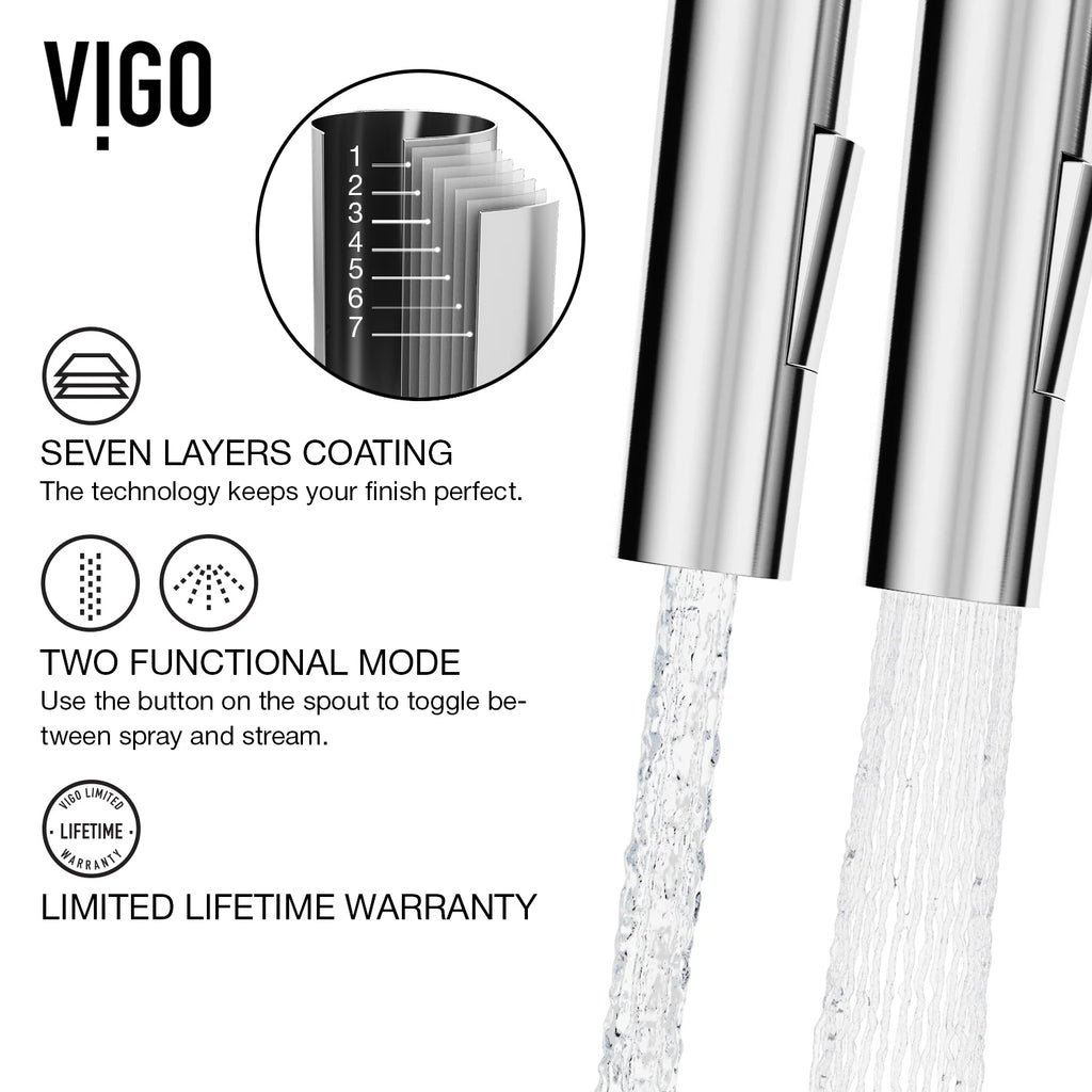 VIGO - Greenwich 18 in. Single Handle Pull-Down Kitchen Faucet In Chrome Finish Model# VG02029CH