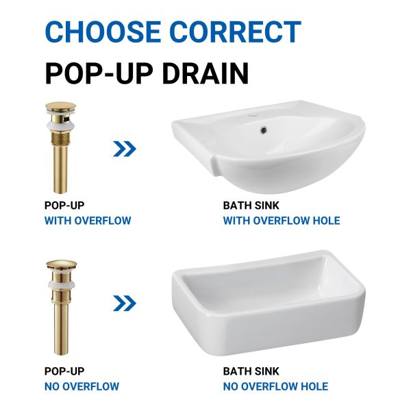 Oakland Bathroom Sink Drain Push Style Pop-Up with Overflow in Satin Gold Finish Model# KSPOP-07