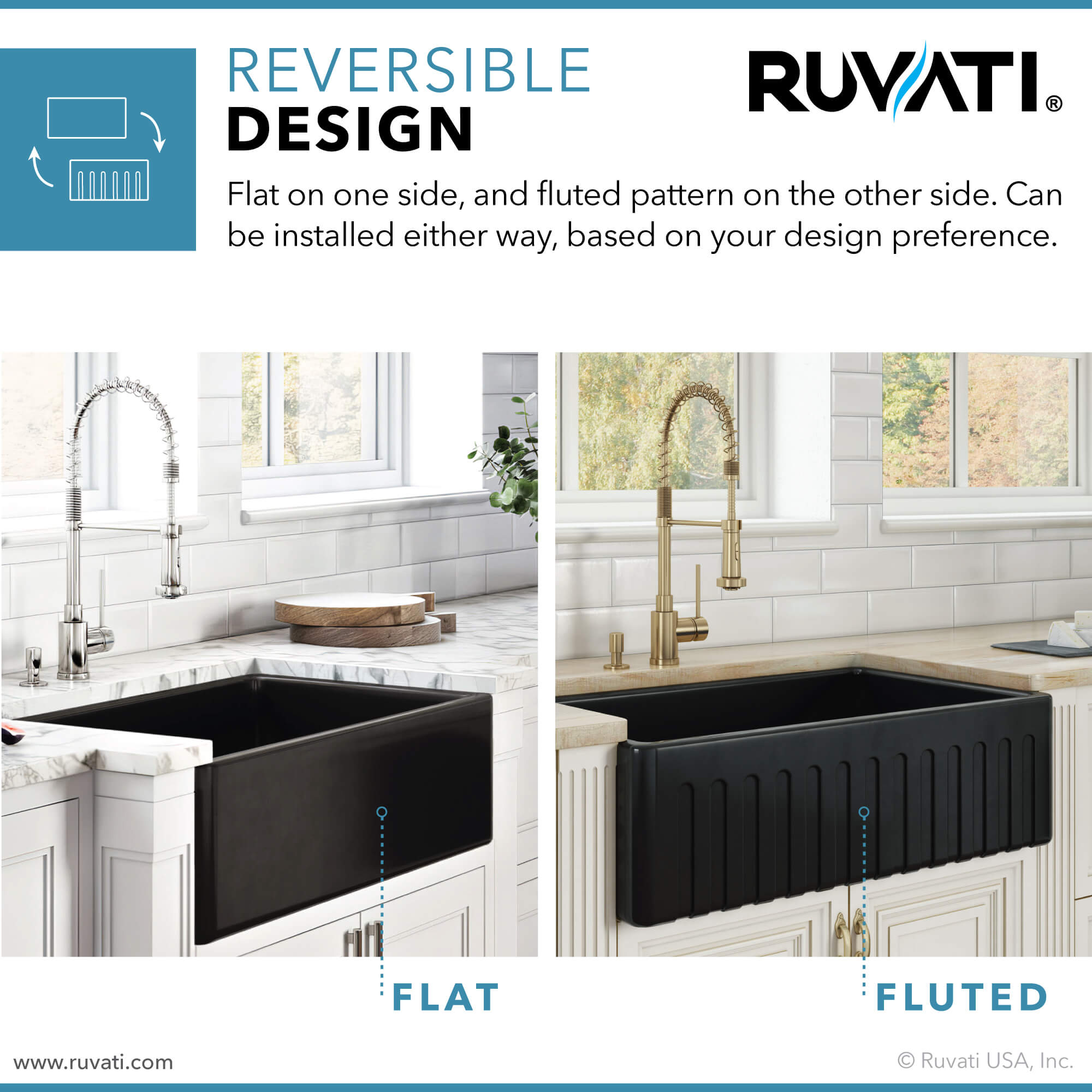 Fiamma Ruvati 33" x 20" Fireclay Reversible Farmhouse Apron-Front Kitchen Sink Single Bowl – Glossy Black – Model# RVL2300BK
