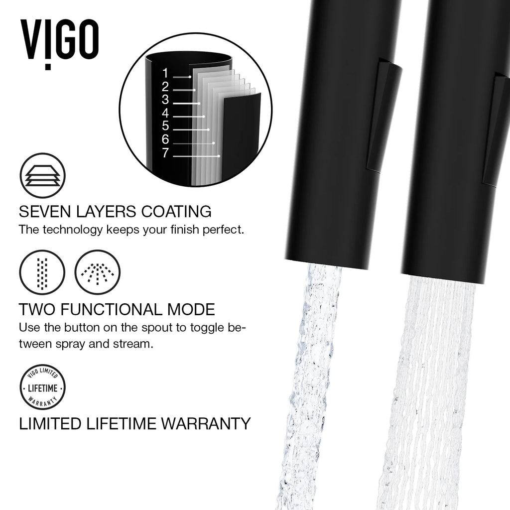 VIGO - Greenwich 18 in. Single Handle Pull-Down Kitchen Faucet In Matte Black Finish Model# VG02029SMB