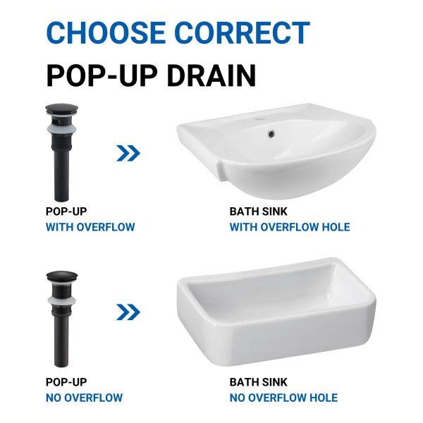 Oakland Bathroom Sink Drain Push Style Pop-Up with Overflow in Matte Black Finish Model# KSPOP-05