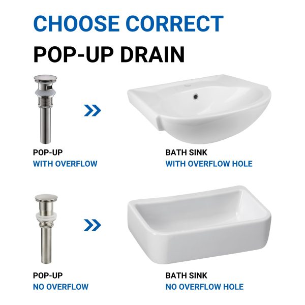 Oakland Bathroom Sink Drain Push Style Pop-Up with Overflow in Brushed Nickel Finish Model# KSPOP-03