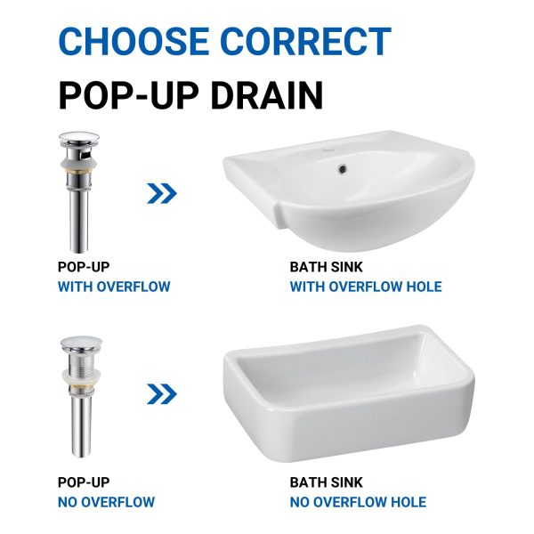 Oakland Bathroom Sink Drain Push Style Pop-Up With Overflow in Chrome Finish Model# KSPOP-01
