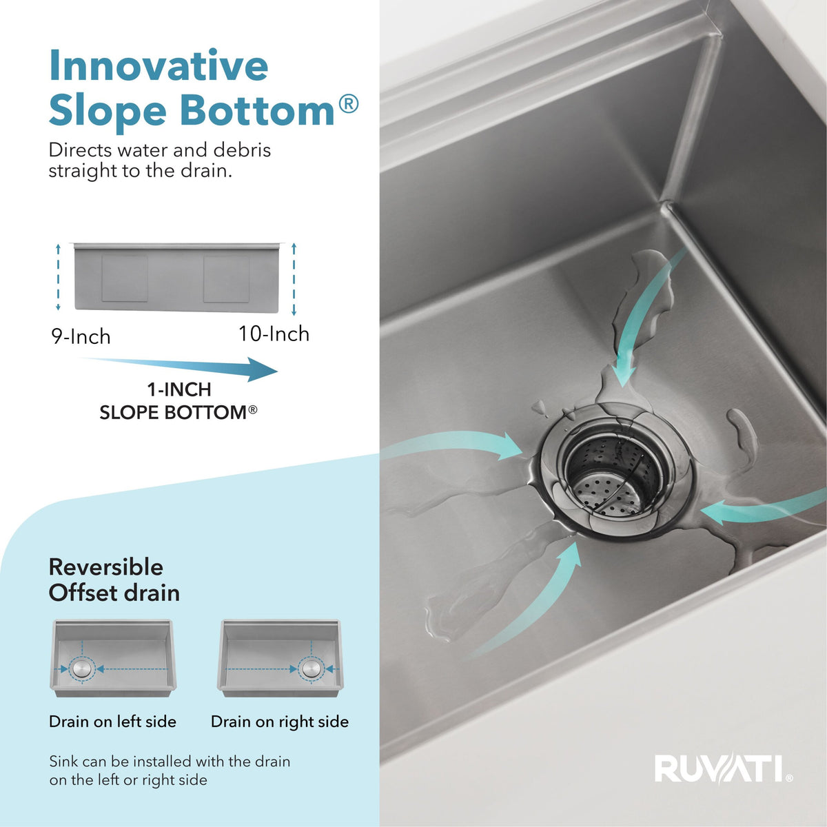 Veniso Nova Model: RVH8584 Ruvati 30-inch Workstation Slope Bottom Offset Drain Undermount 16 Gauge Kitchen Sink – RVH8584