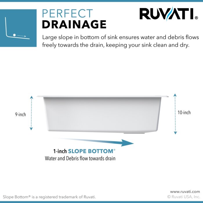 epiStage Ruvati 33" Granite Composite Workstation Undermount Kitchen Sink Single Bowl White – Model# RVG2302WH
