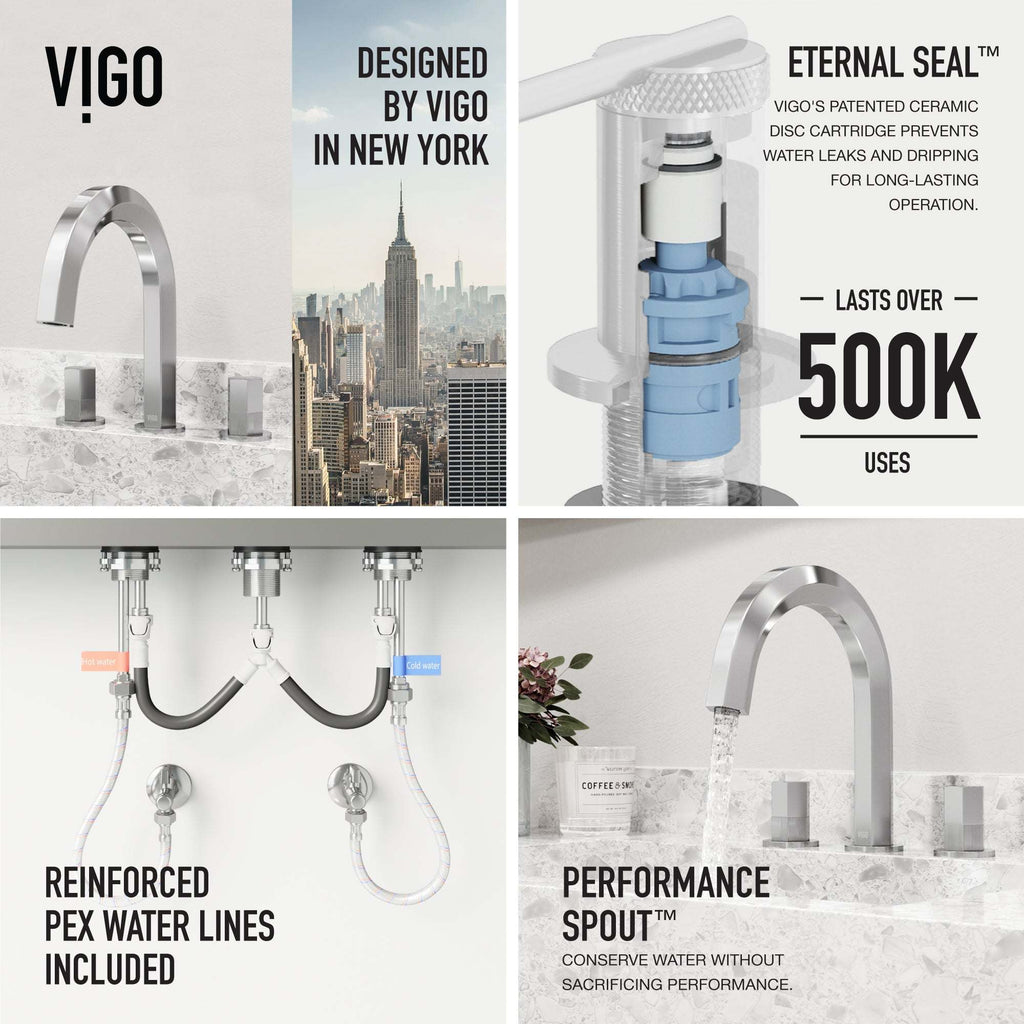 VIGO - Hart 9 in.  Hexad 2 Handles Widespread Bathroom Faucet In Chrome Model# VG01303CH