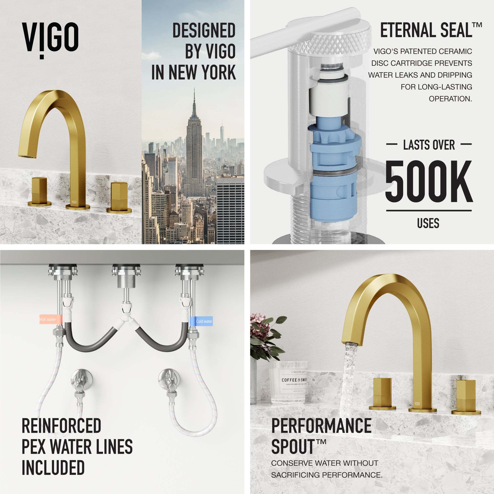VIGO - Hart 9 in. Hexad 2 Handles Widespread Bathroom Faucet In Matte Brushed Gold Model# VG01303MG