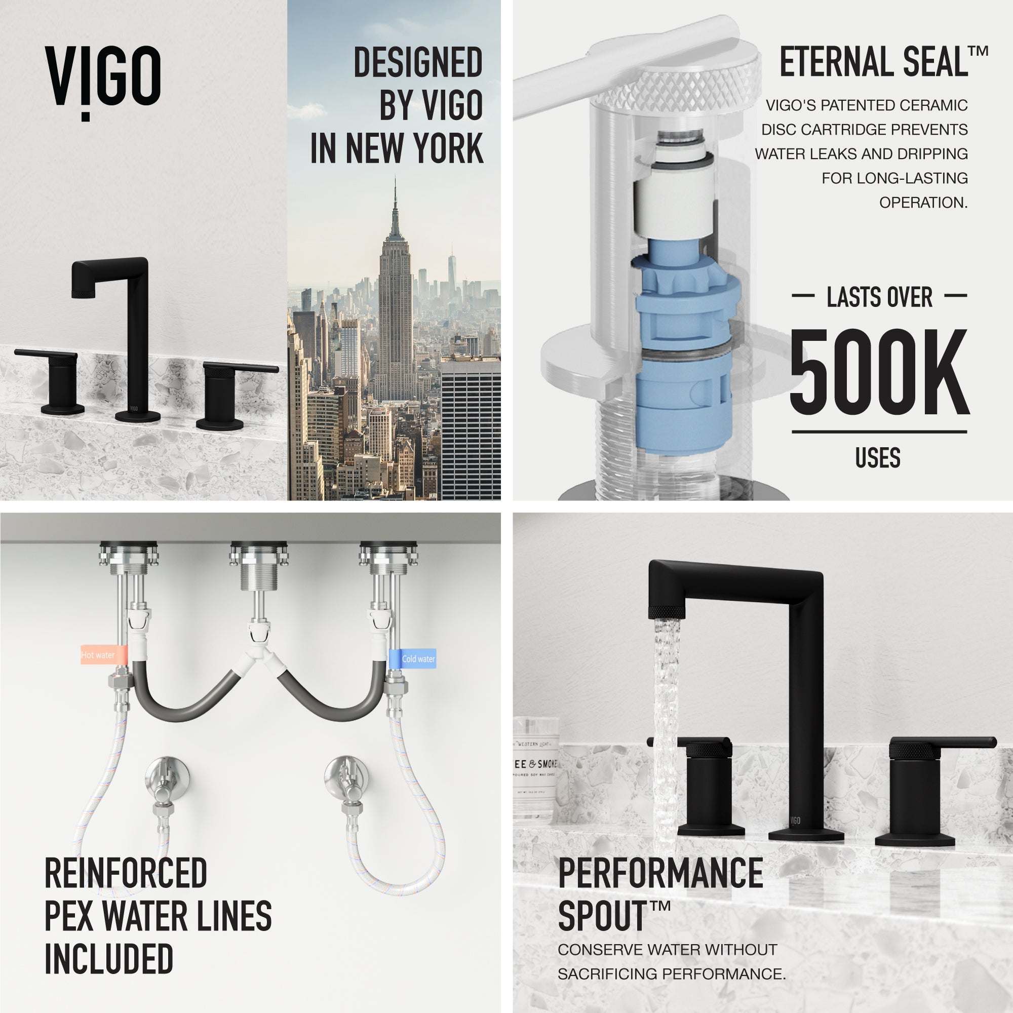 VIGO - Sterling Widespread 2 Handle Bathroom Faucet In Matte Black Model# VG01304MB