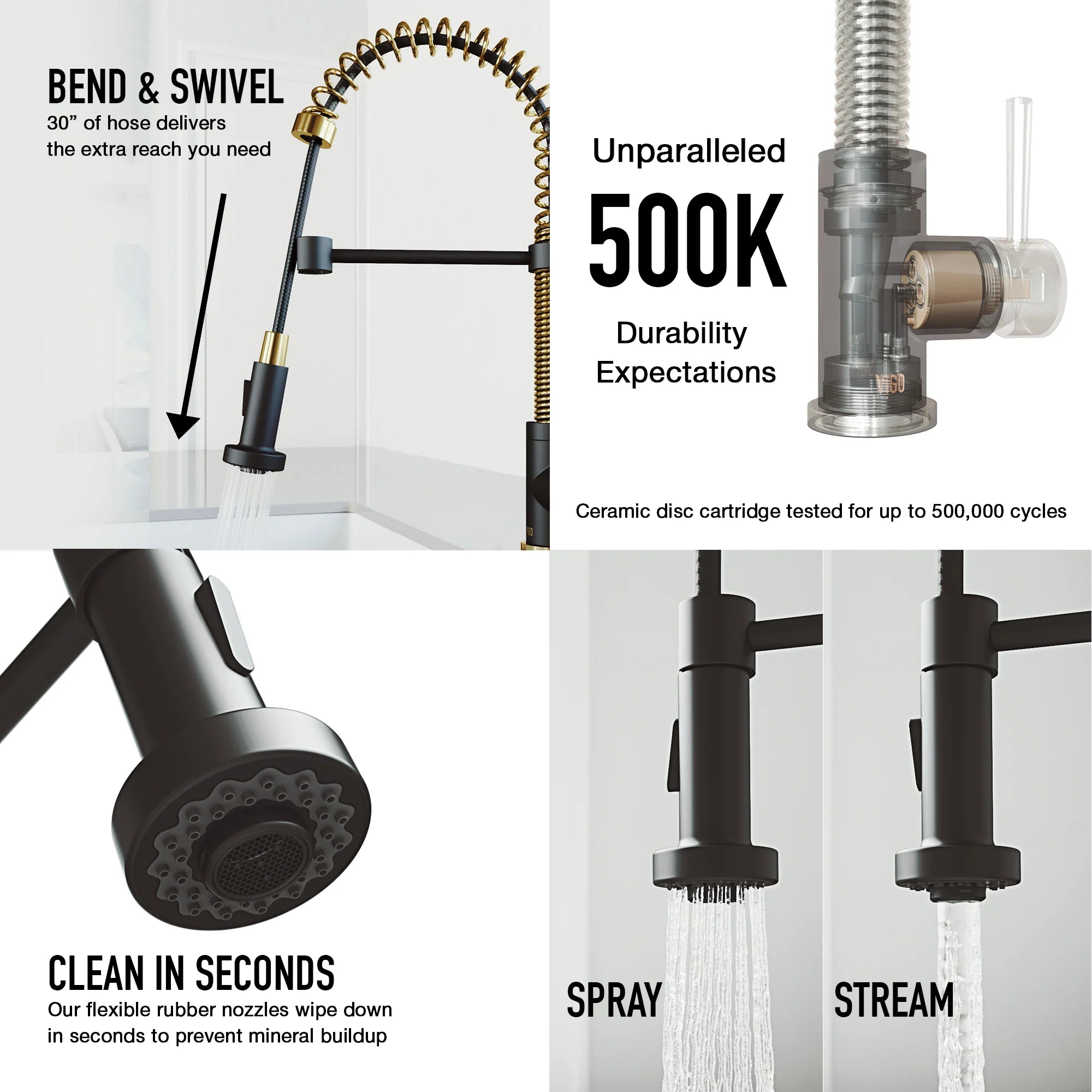 VIGO- Edison 19 in. Pull-Down Spring Kitchen Faucet In Matte Brushed Gold/Matte Black Model# VG02001MGMB