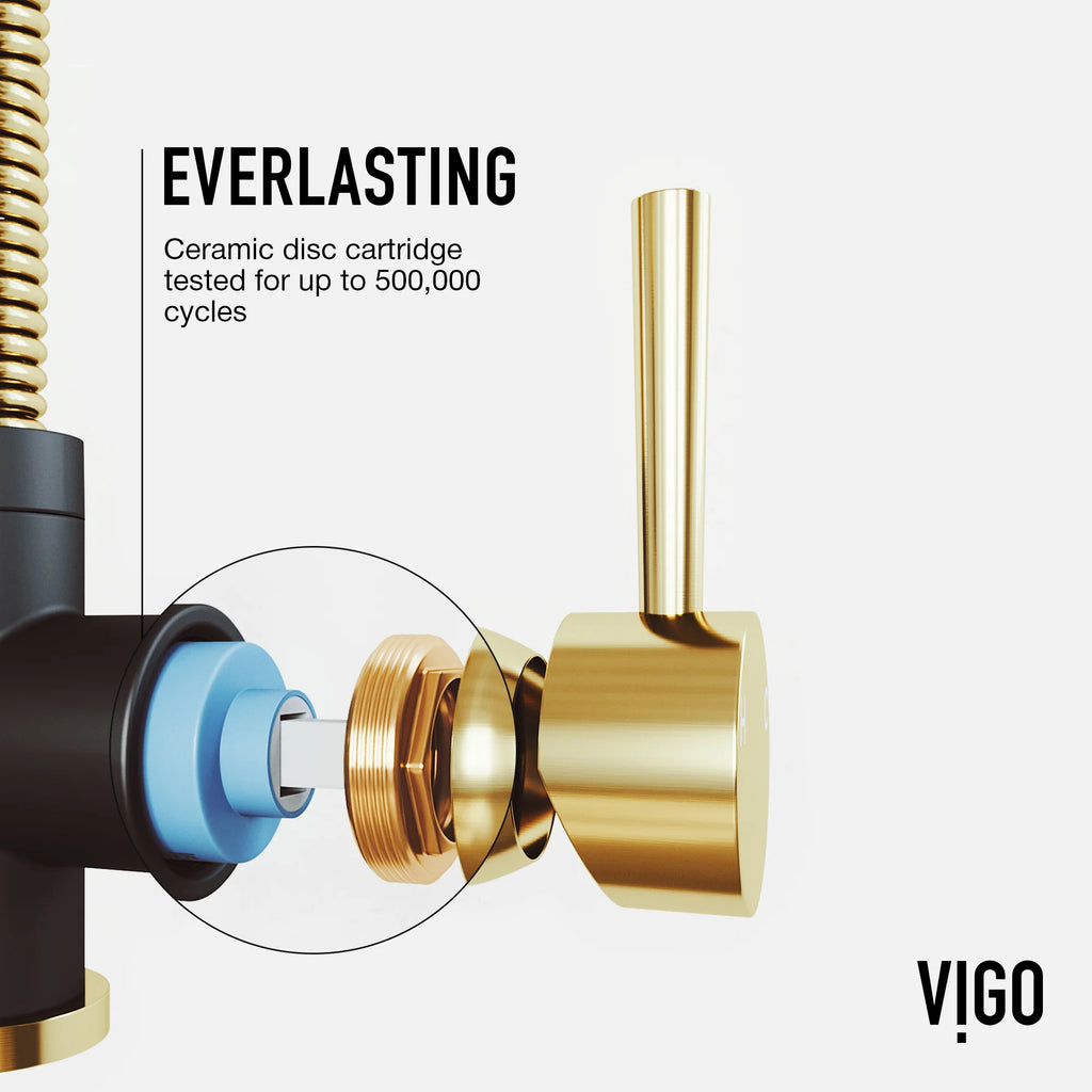 VIGO- Edison 19 in. Pull-Down Spring Kitchen Faucet In Matte Brushed Gold/Matte Black Model# VG02001MGMB