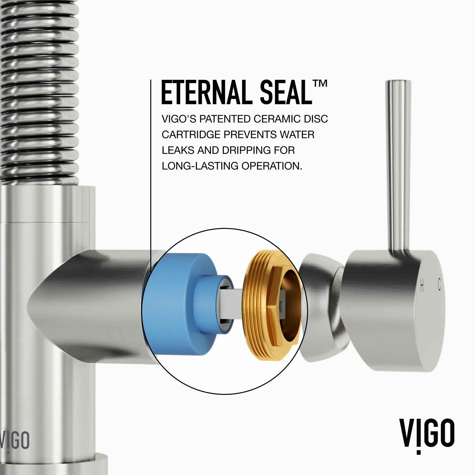 VIGO- Edison 19 in. Pull-Down Spring Kitchen Faucet In Stainless Steel Model# VG02001ST