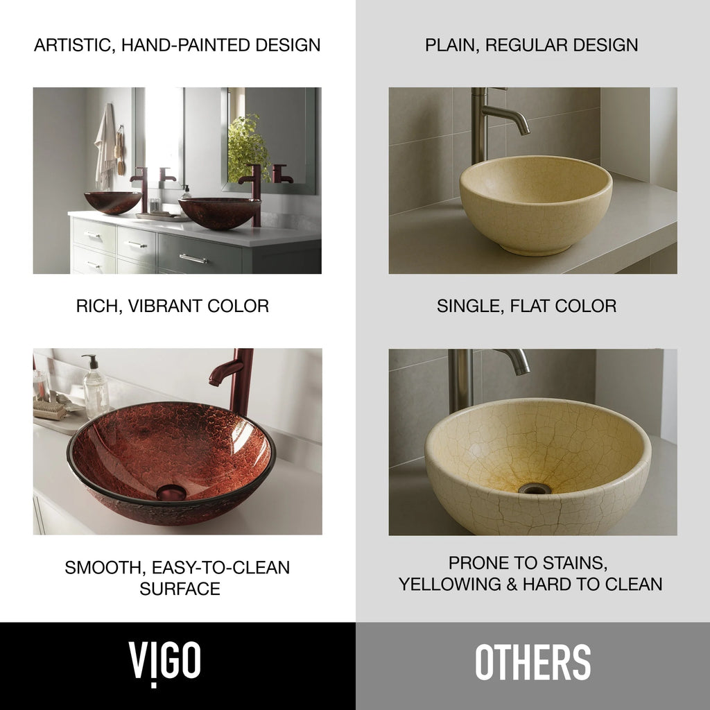 VIGO- Giovanni 17" Round Tempered Glass Vessel Sink In Mahogany Moon Color Model# VG07028