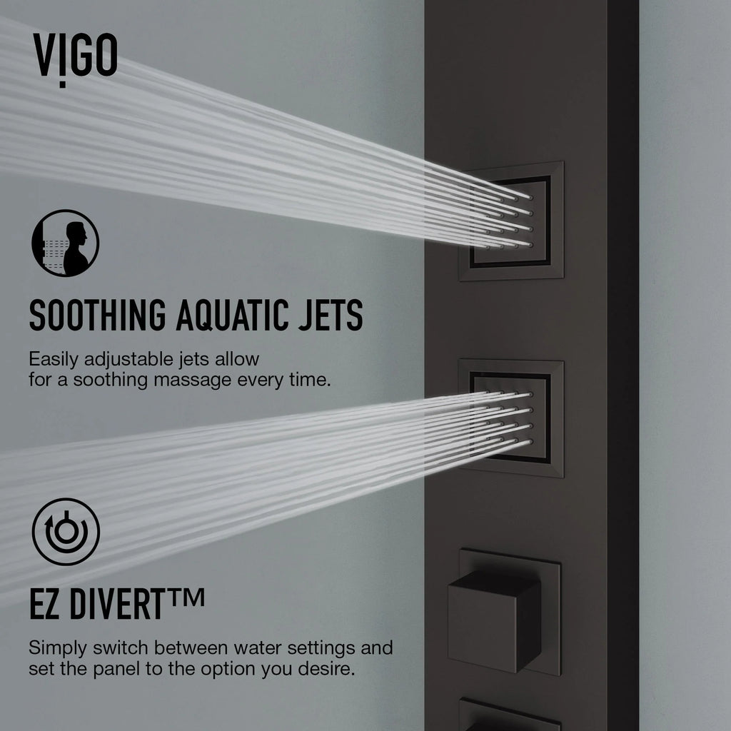 VIGO - Davidson Sutton 4-Jet Shower Panel System In Matte Black Model# VG08021MB